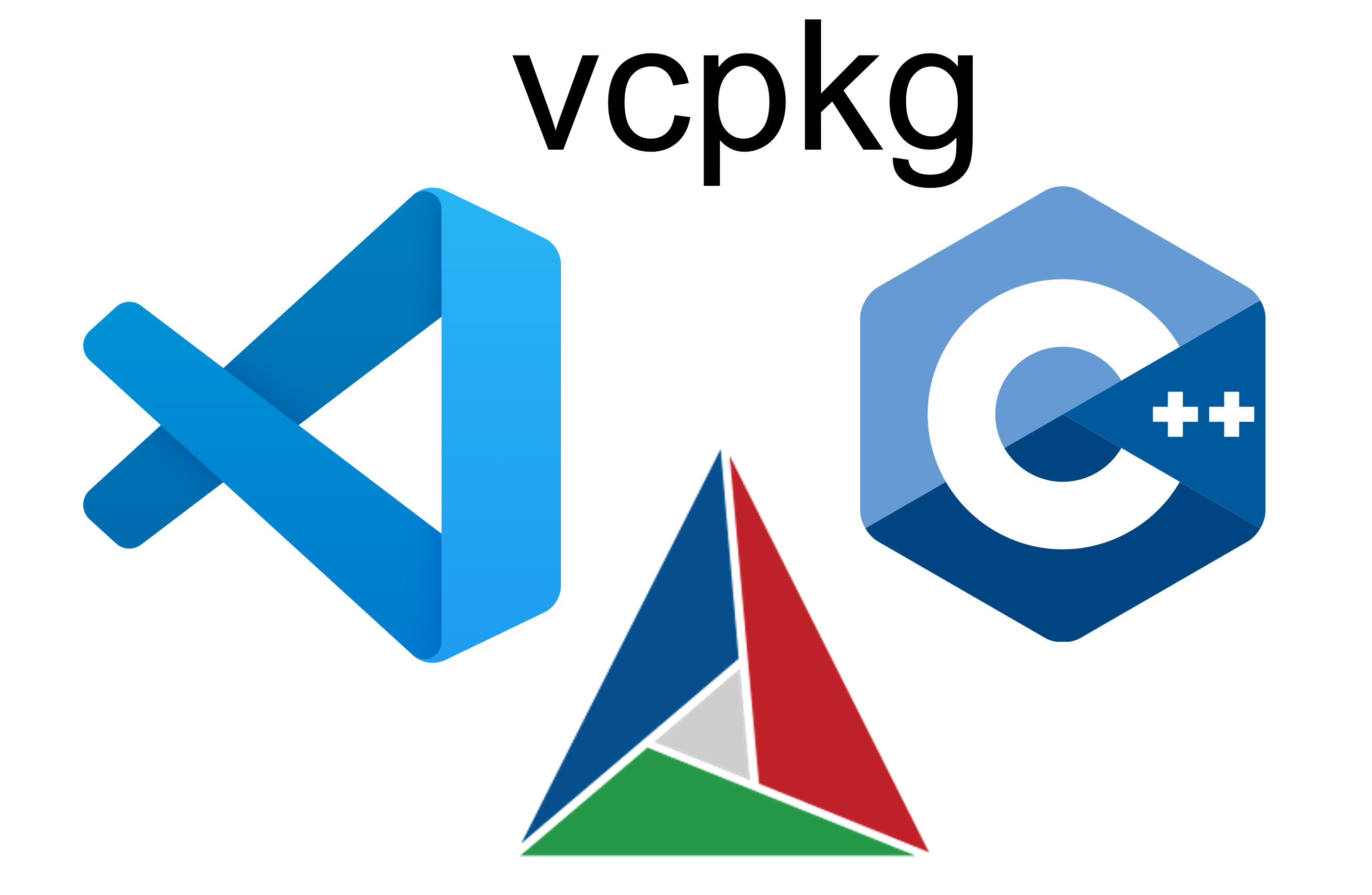 Easy setup: vcpkg, CMake and Visual Studio Code